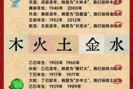 探秘戊辰大林木命:命运的力量与气场的解读