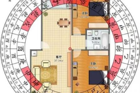 土命墓地吉方位解析:助您安宅兴旺,有效避邪!