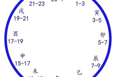 阴历十月十日出生的命星：解读命运与个性特征的奥秘