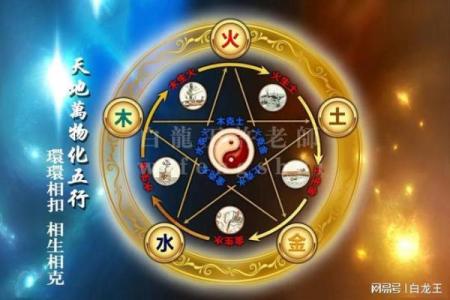 土命男的命中注定:究竟适合何种命女?