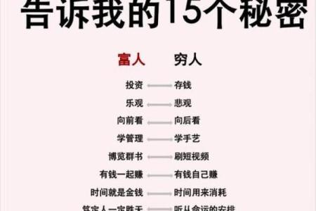五行命理:谁是最有钱命的人?探秘财富的奥秘与生活智慧!