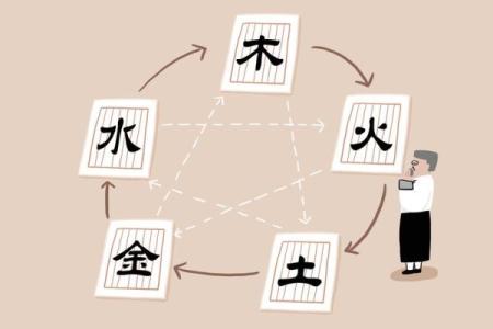 五五年出生的人是什么命？细析命理与五行的深层关联