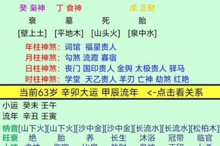 探秘命理:金命、水命与火命的奥秘解析