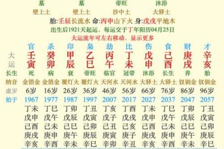 亡神入命遇太阴:解读命理的奥秘与智慧