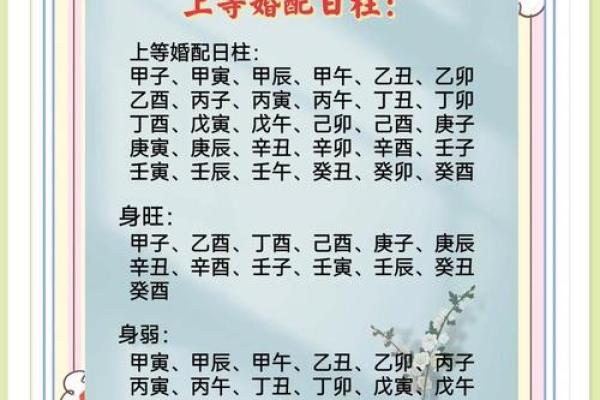 乙酉日柱男命的命理解析与适宜风水选择