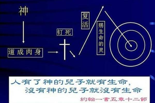 探索命格：使用软件了解自己命运的奥秘