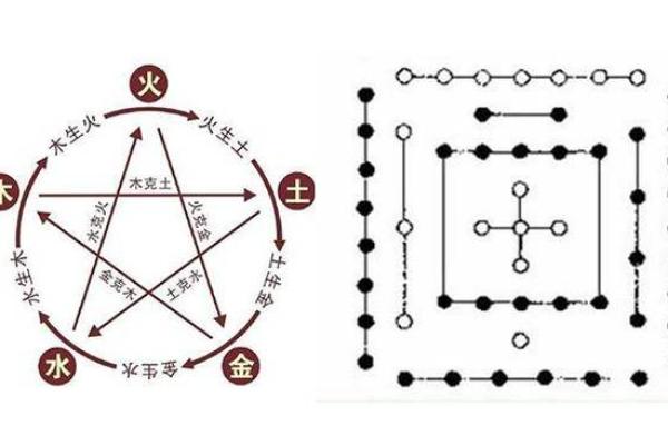 戊申五行解析：揭秘你的命运密码与人生指引