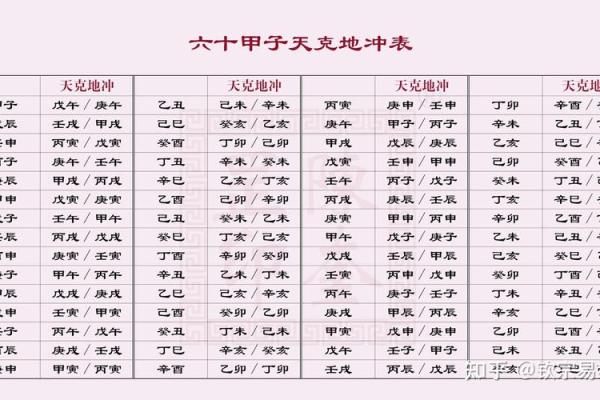 探寻乙巳命格的神秘：个性、特点与运势解析