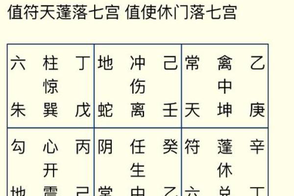 探寻乙巳命格的神秘：个性、特点与运势解析