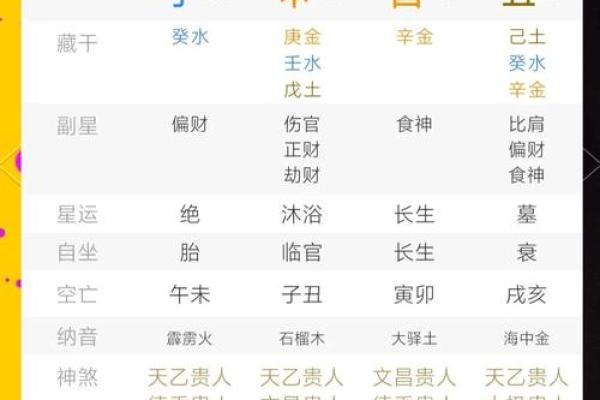戊土生于巳月：独特命格解读与人生指导