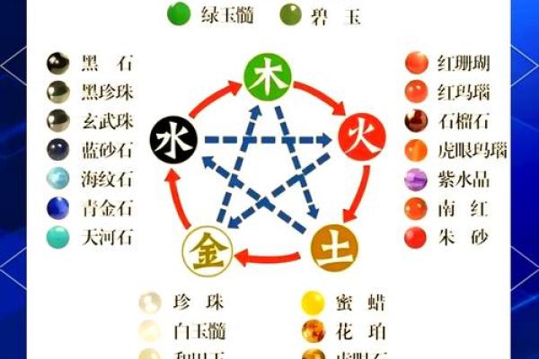 五行金命：最佳招财首饰选择与佩戴指南