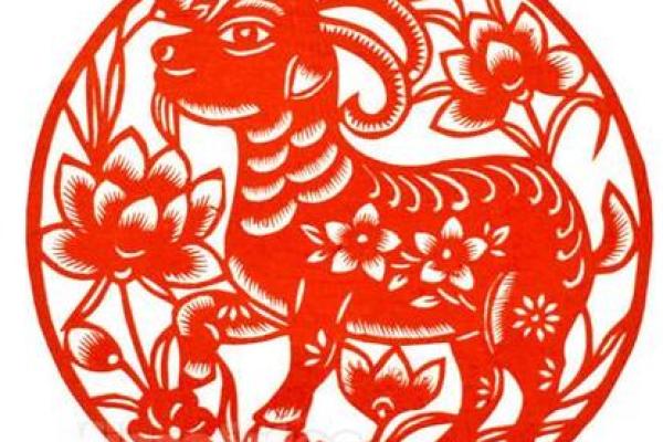 探秘属羊26岁命运：花开富贵与内心世界的交织