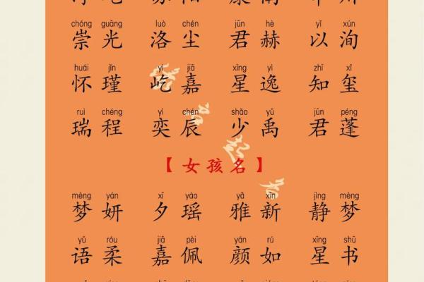 五行金命缺土，如何为宝宝取个寓意深远的名字？