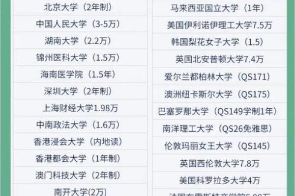 硕士命中的“硕土”：探寻成功的根基与意义