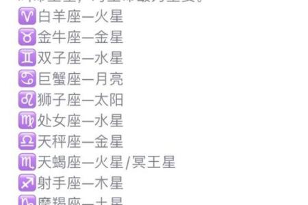 探索五宫命人:命格与人生的奥秘解析