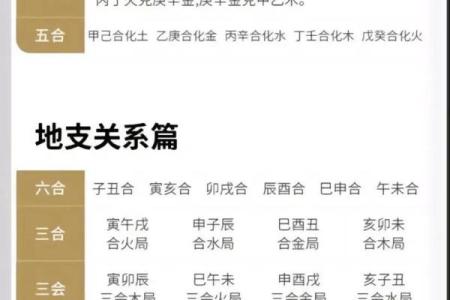 土命与火命的和谐共生:命理中的相生之道