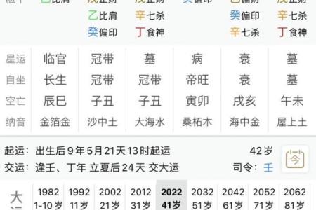 探索贞洁八字:八字女命对贞洁的深刻启示与解读