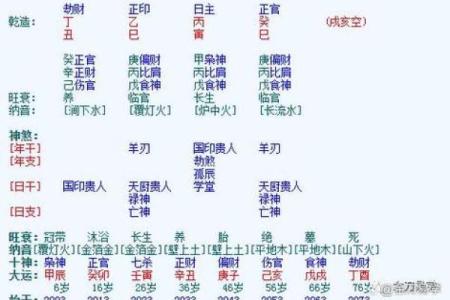 戊土生于巳月:独特命格解读与人生指导