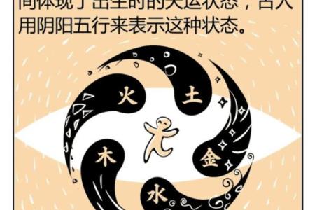 五行之土与火:探寻命理中的平衡与和谐