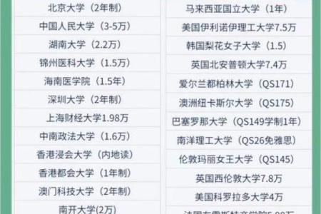 硕士命中的“硕土”：探寻成功的根基与意义