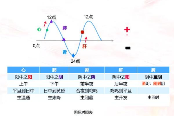 五行三十种命的奥秘与人生规划