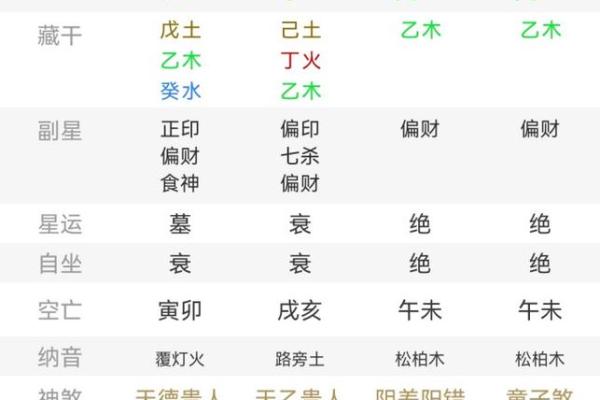 五行缺金的命格分析：如何改善运势与健康