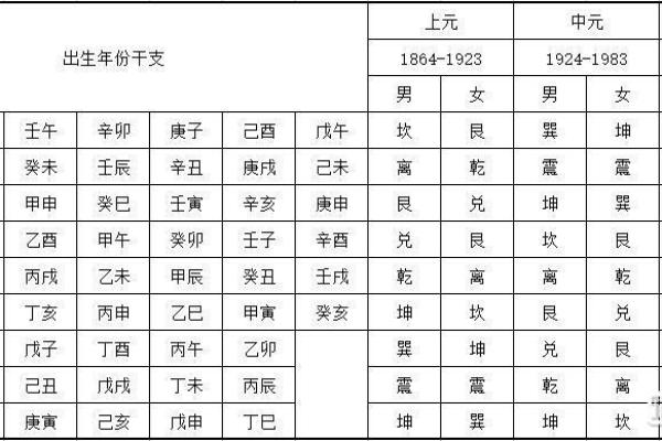 西四命艮命者的幸运色彩与生活智慧