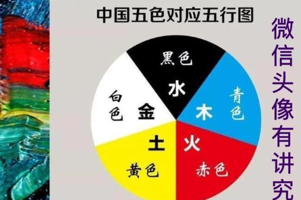 土命人士如何选对头像颜色，提升自身气场与影响力！
