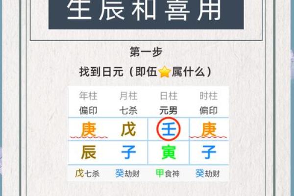 水命日柱与五行相生相克：喜欢的命和相合的元素探讨