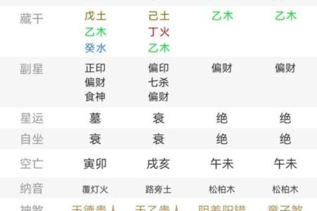 五行缺金的命格分析:如何改善运势与健康