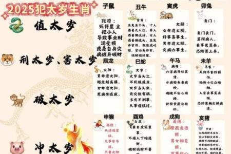 月杀凶星照命:探索命理中的深层秘密与人生智慧