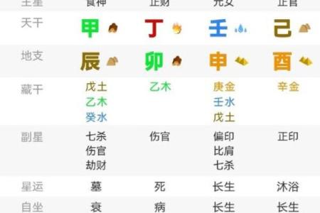 土命与火命:楼层选择的风水智慧与秘诀