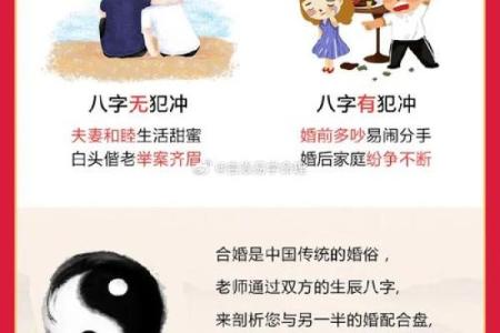 土命人最佳配命解析,助您找到最合适的伴侣!