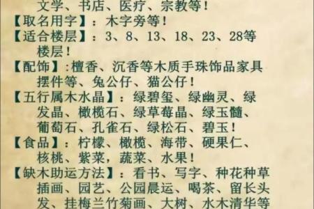 天上火命:火元素的魅力与命理之间的奇妙联系