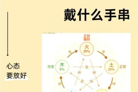 戊土命克壬水:揭示命理中的神秘法则与人生智慧
