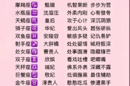 最适合天生贵族的星座解析:你有皇室命格吗?