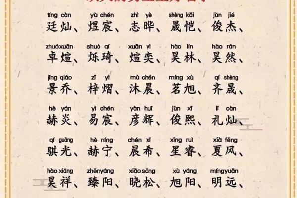 五行属木命忌用字，如何为孩子起个好名字？