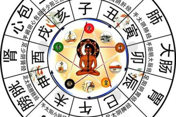 五行之中土盛之命：探秘土命女性的独特魅力与智慧
