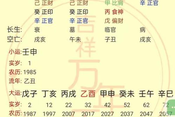 五鬼白虎入命：探秘命理中的深邃寓意与人生智慧