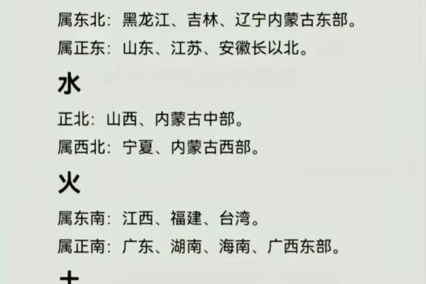 五行属金命的你，适合住在哪一层楼？详解楼层选择！
