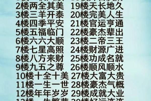五行属金命的你，适合住在哪一层楼？详解楼层选择！