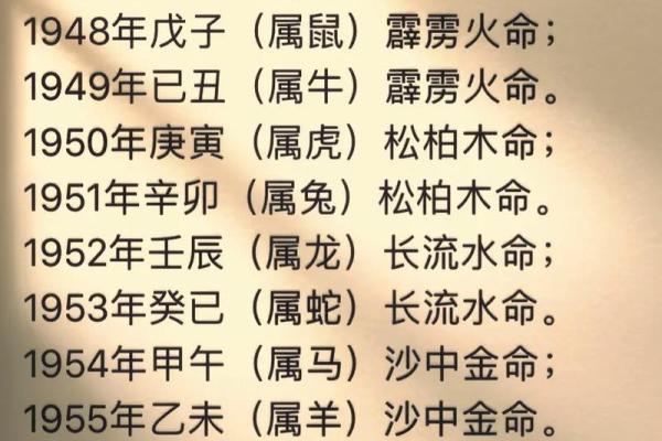 五行木命者不适合的职业与发展建议
