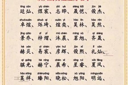 五行属木命忌用字,如何为孩子起个好名字?