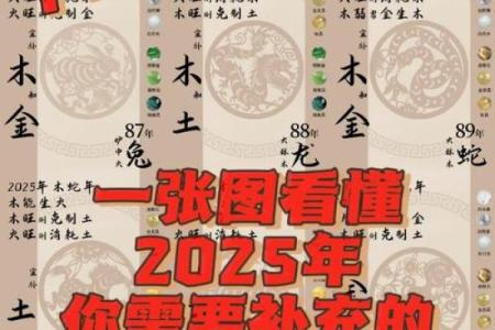 探秘五行相克:木命如何克制金命的奥秘