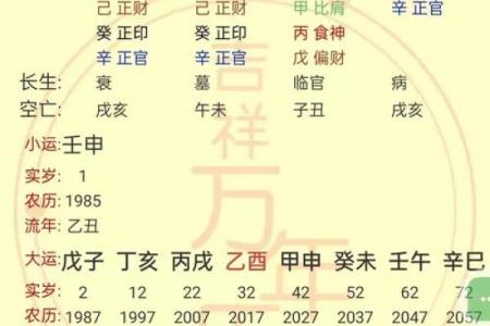 五鬼白虎入命:探秘命理中的深邃寓意与人生智慧