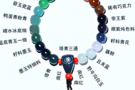 土命过强者怎样选择玉石颜色,为你的运势加分!
