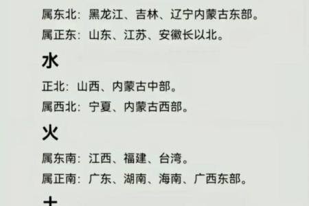 五行属金命的你,适合住在哪一层楼?详解楼层选择!