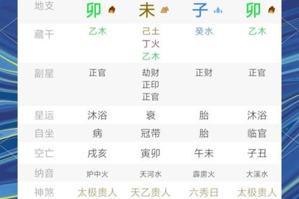 戊土男与命理相合的最佳伴侣，幸福生活不是梦！