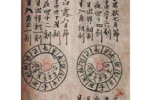 探讨八字神童之命：揭示命理中的潜在天赋与人生轨迹