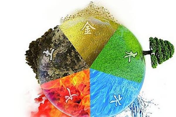 水命与金命：窗帘选择的秘密与智慧
